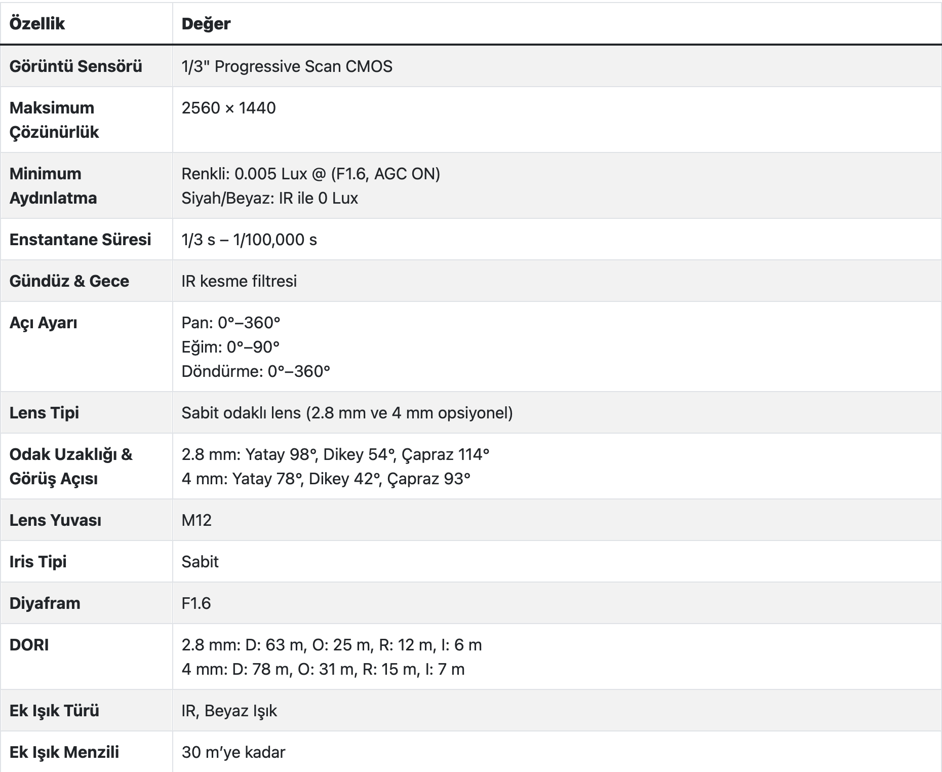 Ekran Resmi 2026-01-17 16.20.09.png